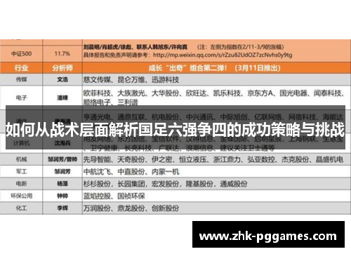 如何从战术层面解析国足六强争四的成功策略与挑战