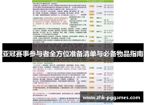亚冠赛事参与者全方位准备清单与必备物品指南