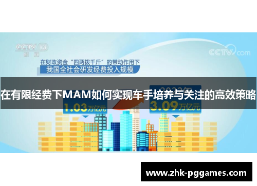 在有限经费下MAM如何实现车手培养与关注的高效策略 在有限经费下MAM如何实现车手培养与关注的高效策略