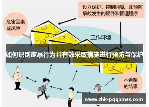 如何识别家暴行为并有效采取措施进行预防与保护