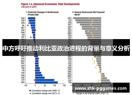 中方呼吁推动利比亚政治进程的背景与意义分析