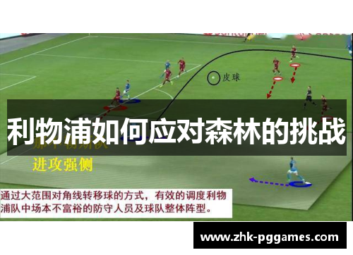 利物浦如何应对森林的挑战