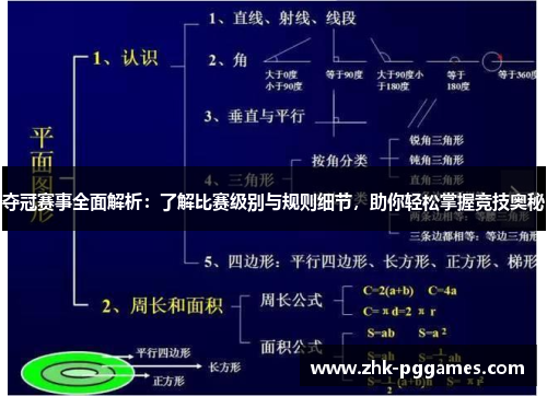 夺冠赛事全面解析:了解比赛级别与规则细节,助你轻松掌握竞技奥秘 夺冠赛事全面解析:了解比赛级别与规则细节,助你轻松掌握竞技奥秘