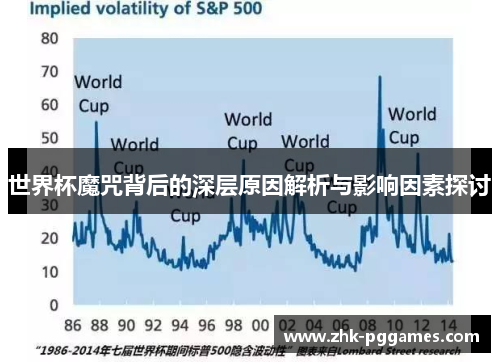 世界杯魔咒背后的深层原因解析与影响因素探讨 世界杯魔咒背后的深层原因解析与影响因素探讨