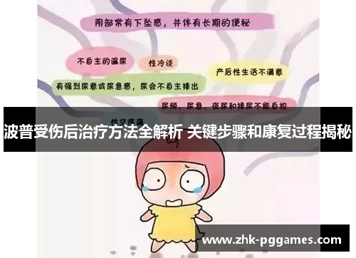 波普受伤后治疗方法全解析 关键步骤和康复过程揭秘 波普受伤后治疗方法全解析 关键步骤和康复过程揭秘