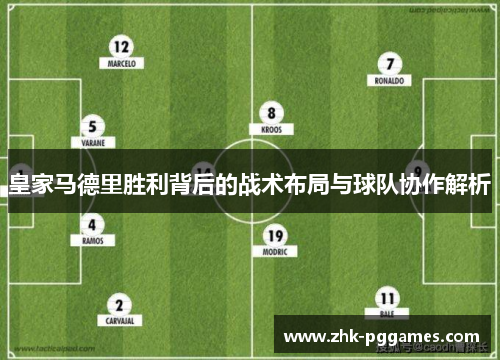 皇家马德里胜利背后的战术布局与球队协作解析 皇家马德里胜利背后的战术布局与球队协作解析