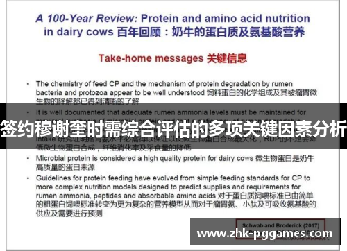 签约穆谢奎时需综合评估的多项关键因素分析 签约穆谢奎时需综合评估的多项关键因素分析