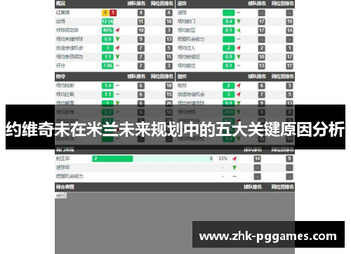 约维奇未在米兰未来规划中的五大关键原因分析 约维奇未在米兰未来规划中的五大关键原因分析