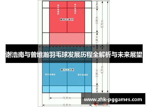 谢浩南与曾维瀚羽毛球发展历程全解析与未来展望 谢浩南与曾维瀚羽毛球发展历程全解析与未来展望