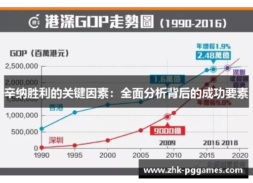 辛纳胜利的关键因素:全面分析背后的成功要素 辛纳胜利的关键因素:全面分析背后的成功要素
