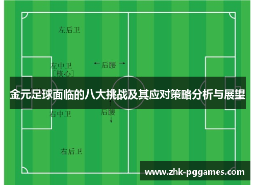 金元足球面临的八大挑战及其应对策略分析与展望 金元足球面临的八大挑战及其应对策略分析与展望