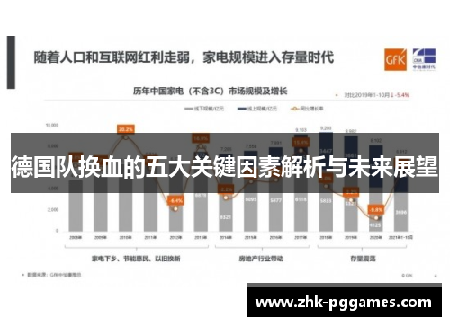 德国队换血的五大关键因素解析与未来展望 德国队换血的五大关键因素解析与未来展望