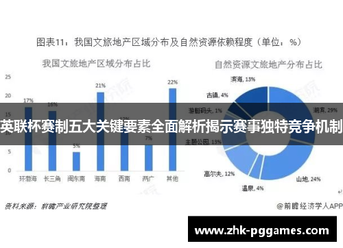 英联杯赛制五大关键要素全面解析揭示赛事独特竞争机制 英联杯赛制五大关键要素全面解析揭示赛事独特竞争机制