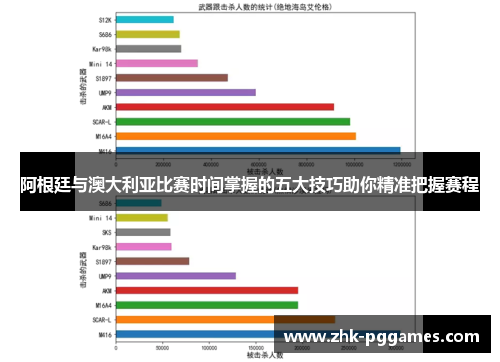 阿根廷与澳大利亚比赛时间掌握的五大技巧助你精准把握赛程 阿根廷与澳大利亚比赛时间掌握的五大技巧助你精准把握赛程