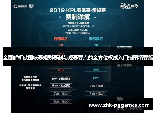 全面解析欧国联赛规则赛制与观赛要点的全方位权威入门指南精要篇 全面解析欧国联赛规则赛制与观赛要点的全方位权威入门指南精要篇