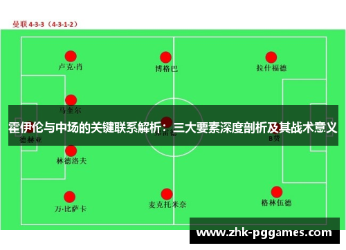 霍伊伦与中场的关键联系解析:三大要素深度剖析及其战术意义 霍伊伦与中场的关键联系解析:三大要素深度剖析及其战术意义