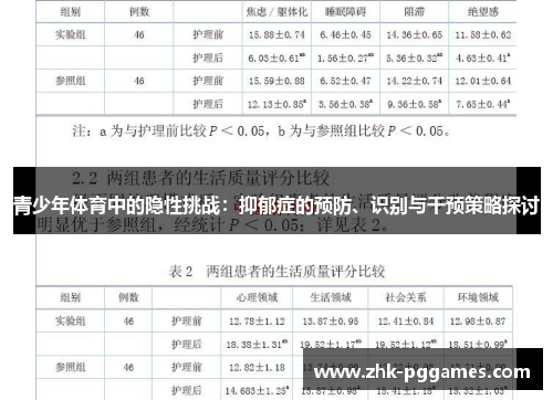 青少年体育中的隐性挑战:抑郁症的预防、识别与干预策略探讨 青少年体育中的隐性挑战:抑郁症的预防、识别与干预策略探讨