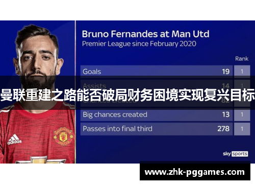 曼联重建之路能否破局财务困境实现复兴目标
