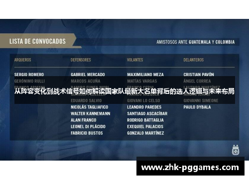 从阵容变化到战术信号如何解读国家队最新大名单背后的选人逻辑与未来布局