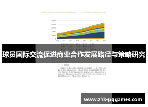 球员国际交流促进商业合作发展路径与策略研究 球员国际交流促进商业合作发展路径与策略研究