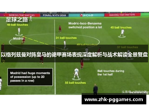 以格列兹曼对阵皇马的德甲赛场表现深度解析与战术解读全景复盘 以格列兹曼对阵皇马的德甲赛场表现深度解析与战术解读全景复盘