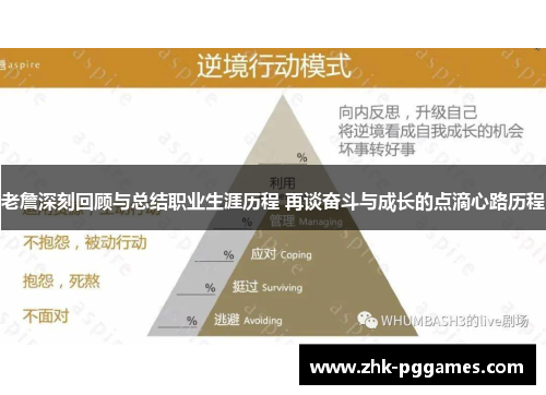 老詹深刻回顾与总结职业生涯历程 再谈奋斗与成长的点滴心路历程 老詹深刻回顾与总结职业生涯历程 再谈奋斗与成长的点滴心路历程