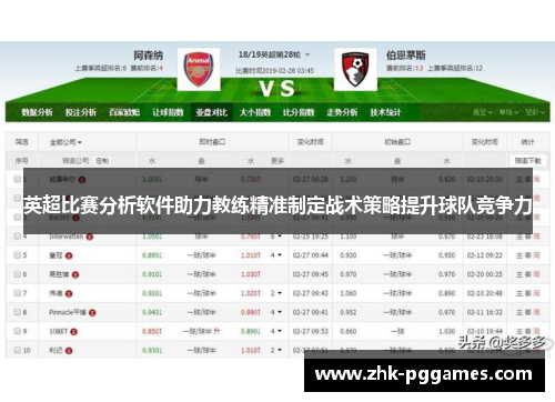 英超比赛分析软件助力教练精准制定战术策略提升球队竞争力