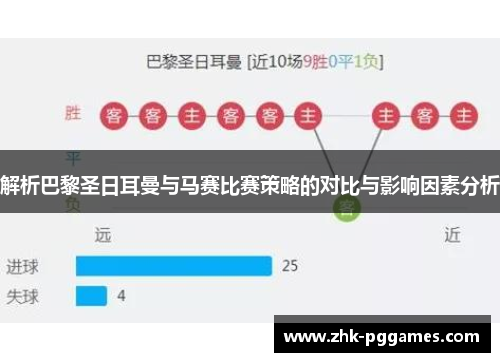 解析巴黎圣日耳曼与马赛比赛策略的对比与影响因素分析