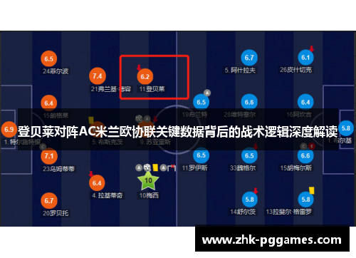 登贝莱对阵AC米兰欧协联关键数据背后的战术逻辑深度解读 登贝莱对阵AC米兰欧协联关键数据背后的战术逻辑深度解读
